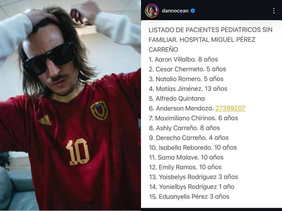 Artistas y figuras públicas de Venezuela se solidarizan con las víctimas de los terremotos