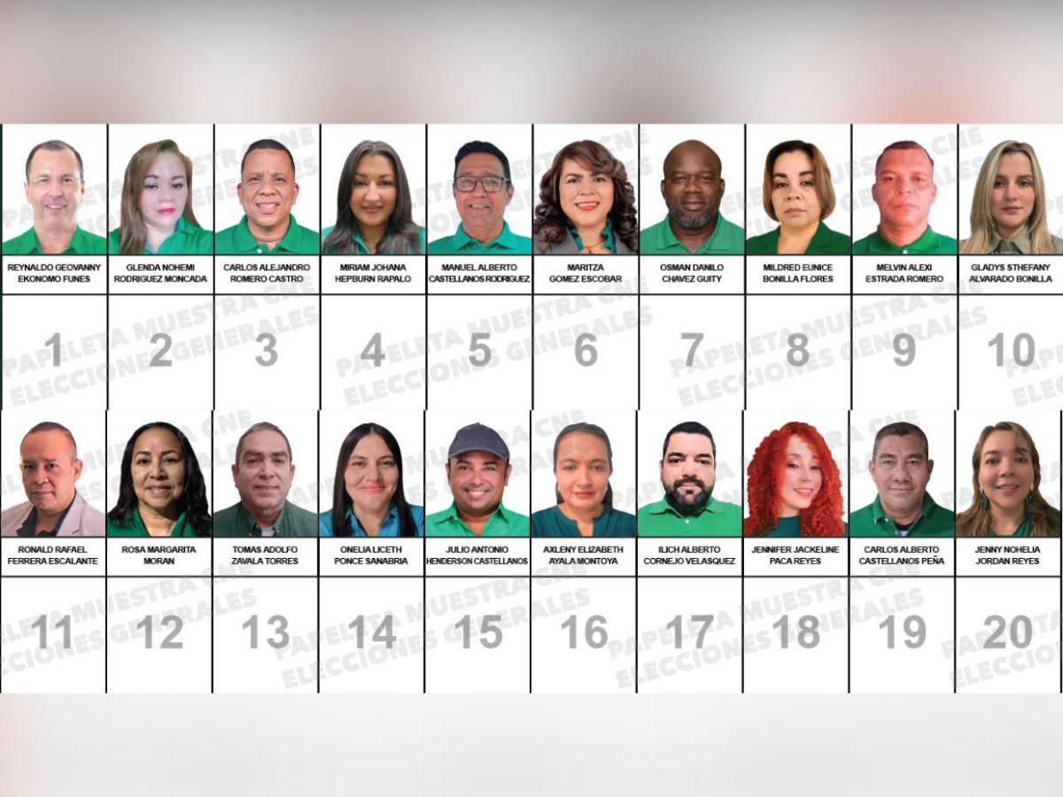 Sin candidatos en Colón y Valle: así va la papeleta de aspirantes a diputados de Chano Rivera