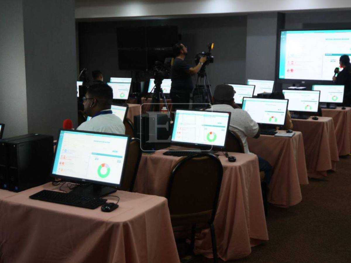 Retraso en los resultados de las elecciones en Honduras: claves para entender la demora