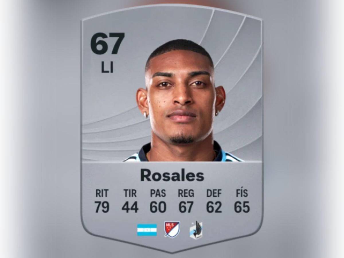 Los puntajes de futbolistas hondureños en EA FC26; Kervin y Quioto lideran