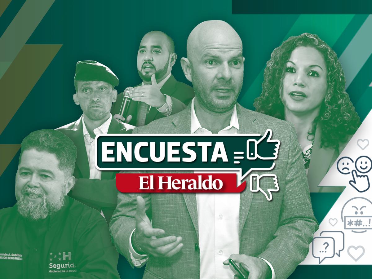 Vote por el peor funcionario de 2022 en Honduras