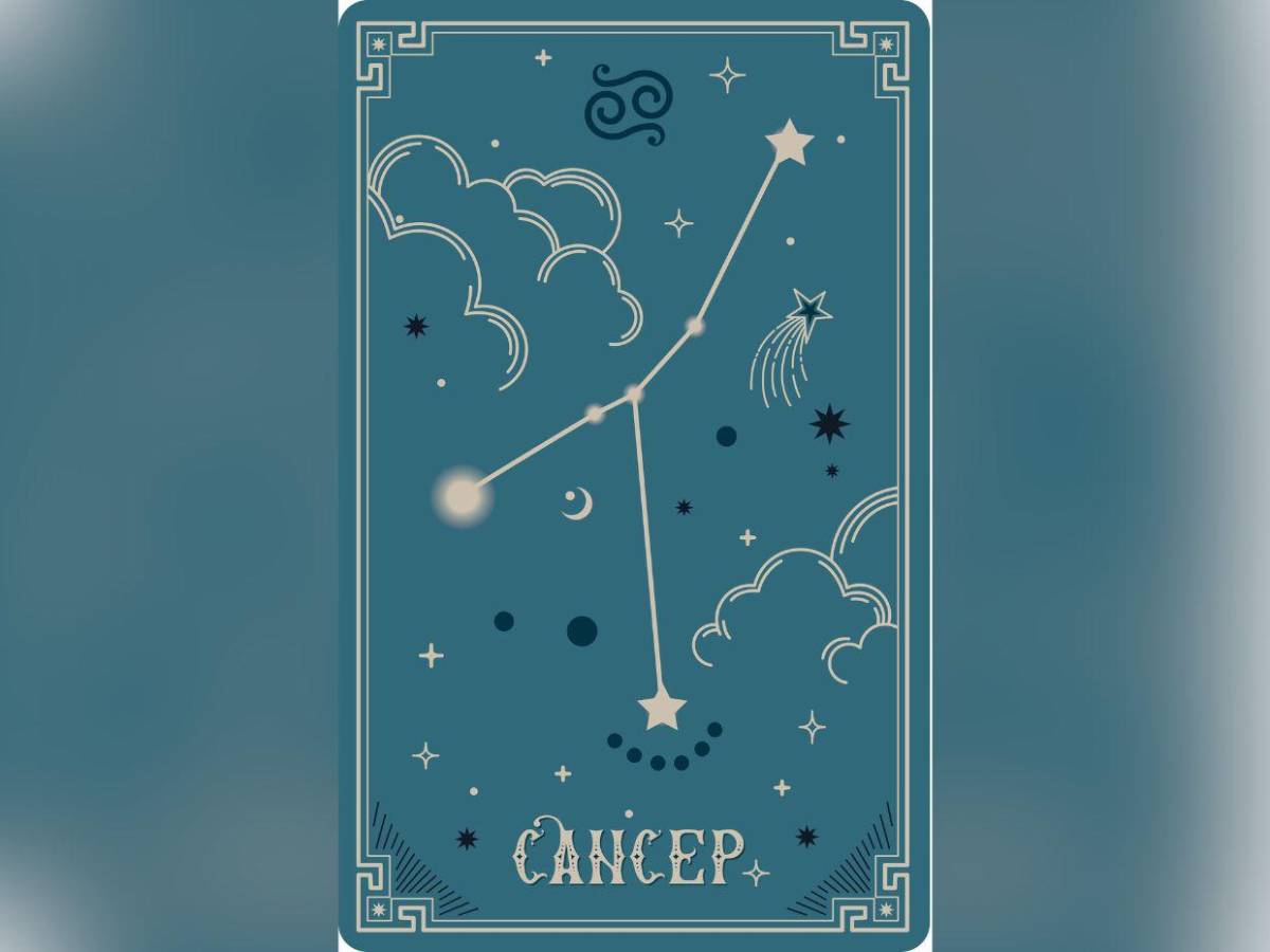 Horóscopo del día: predicciones de Aries a Piscis