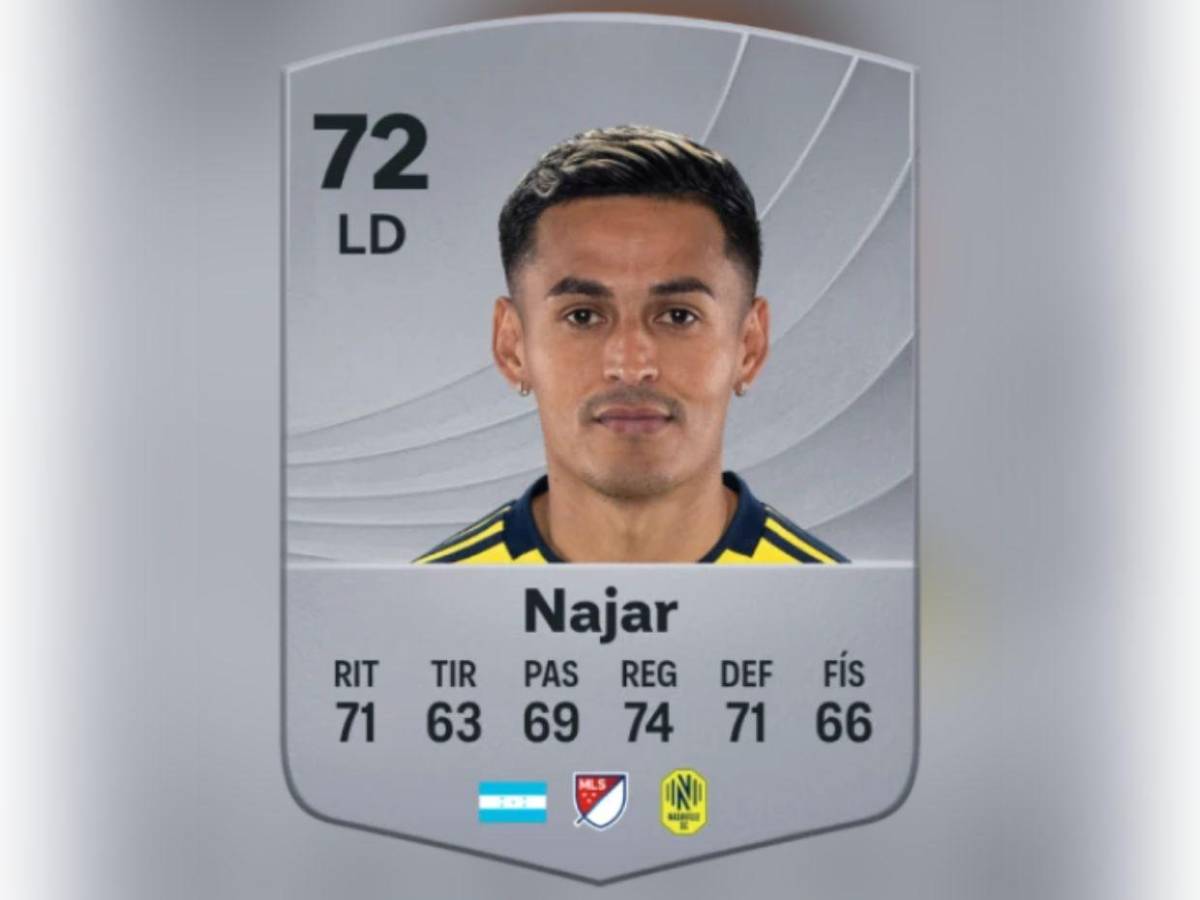 Los puntajes de futbolistas hondureños en EA FC26; Kervin y Quioto lideran