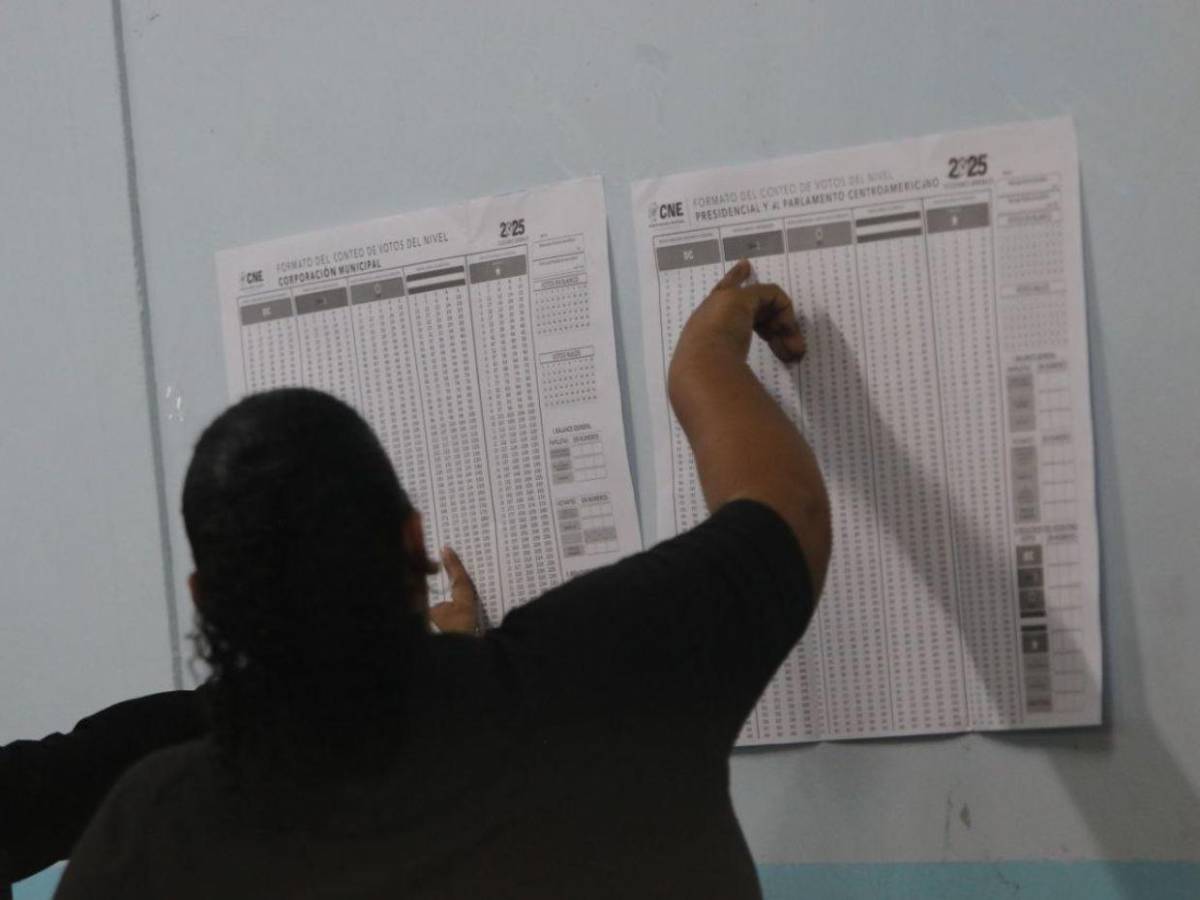 Inicia el escrutinio en el Instituto Jesús Milla Selva, en el Distrito Central