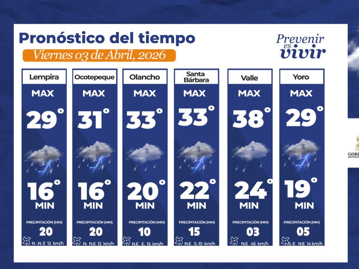 Lluvias impactarán a más de 10 departamentos el Viernes Santo: ¿Cuáles son los afectados?