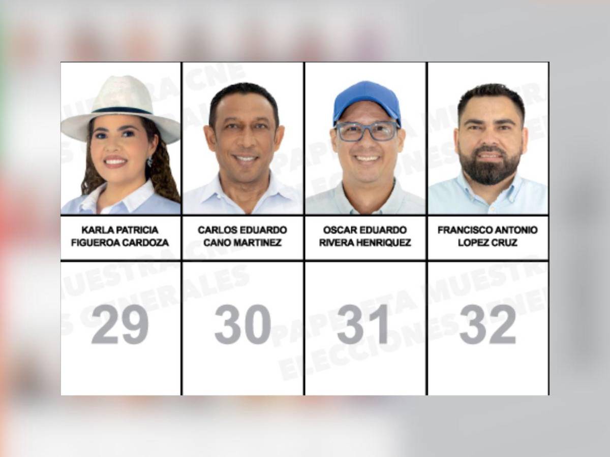 Sin Cálix, con un exmagistrado del TSE y otros rostros: candidatos a diputados por Olancho