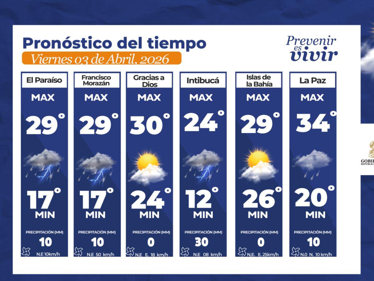 Lluvias impactarán a más de 10 departamentos el Viernes Santo: ¿Cuáles son los afectados?