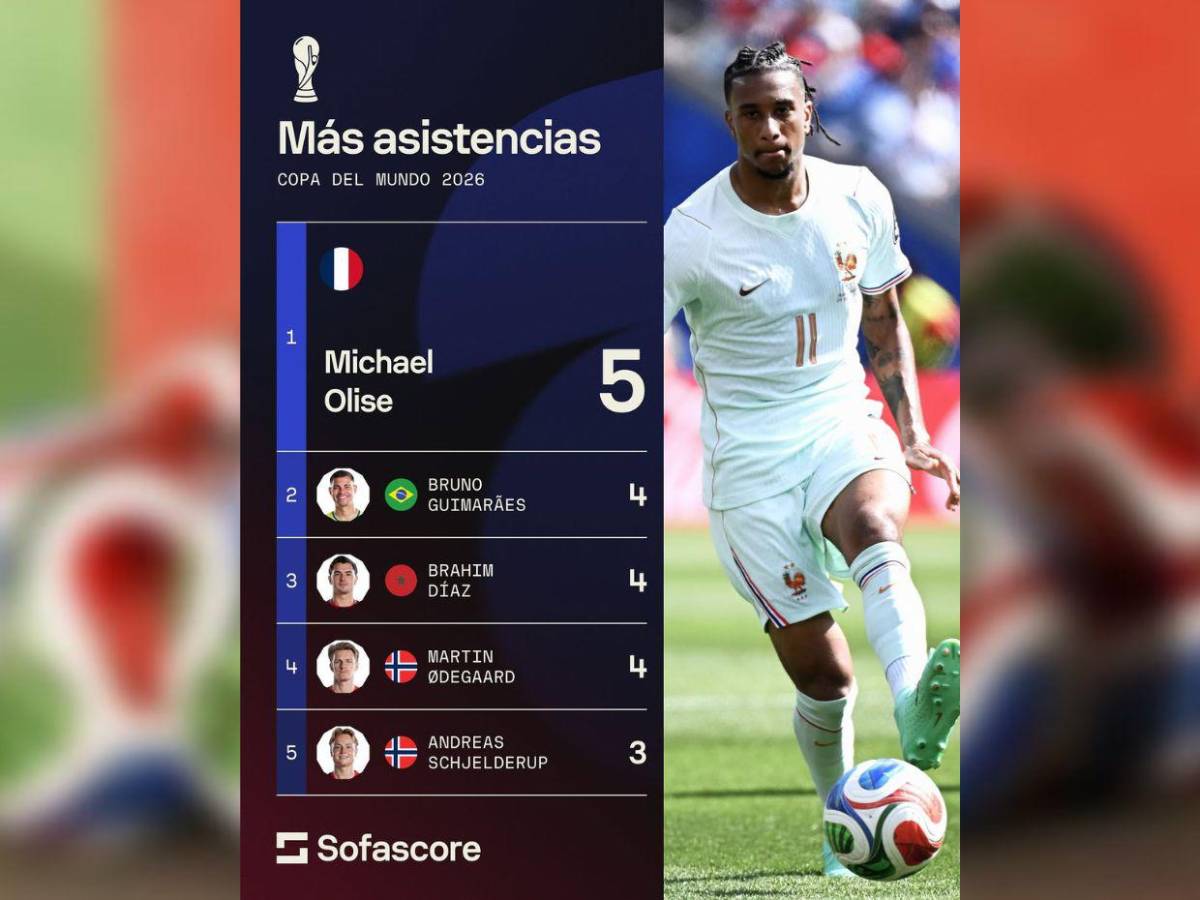 Los mejores registros de jugadores y selecciones en este Mundial 2026 hasta Semifinales