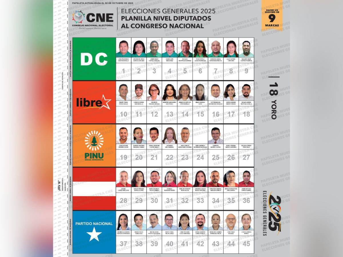 Así va la papeleta de candidatos a diputados por los 18 departamentos de Honduras