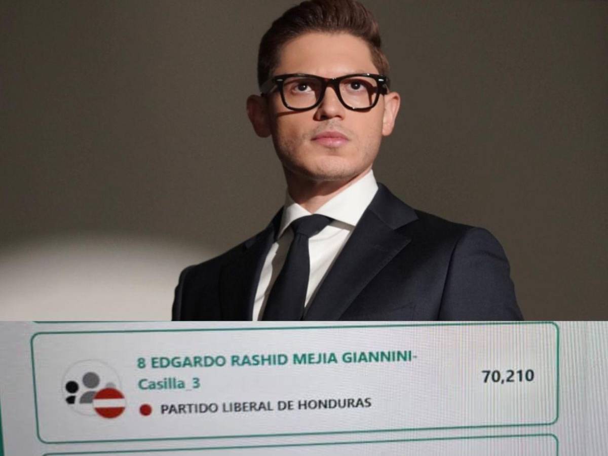 Estos son los 23 diputados que están saliendo electos en Francisco Morazán