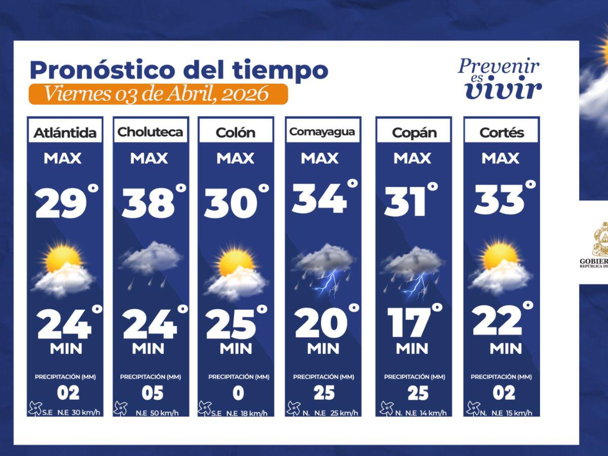 Lluvias impactarán a más de 10 departamentos el Viernes Santo: ¿Cuáles son los afectados?