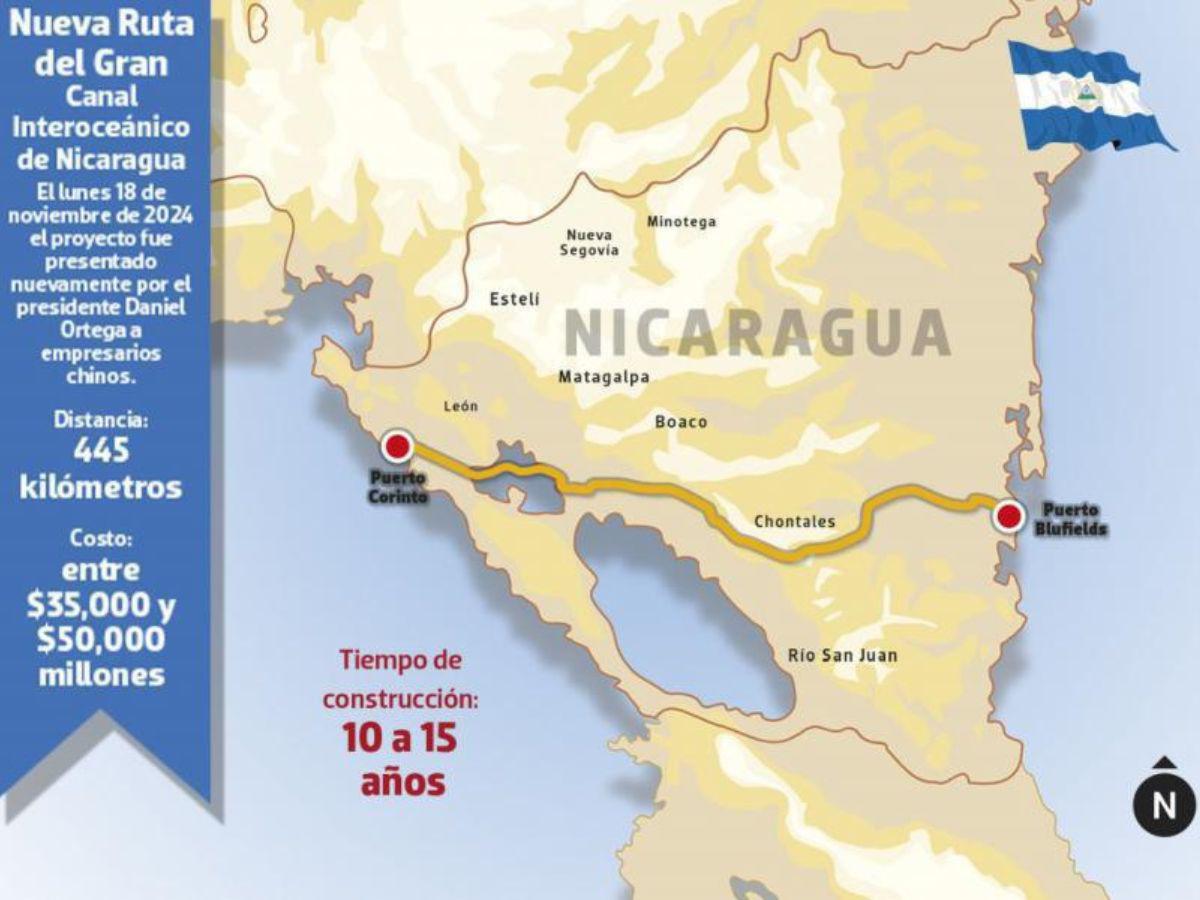 Canal de Nicaragua vs tren interoceánico de Honduras: 15 datos de los proyectos