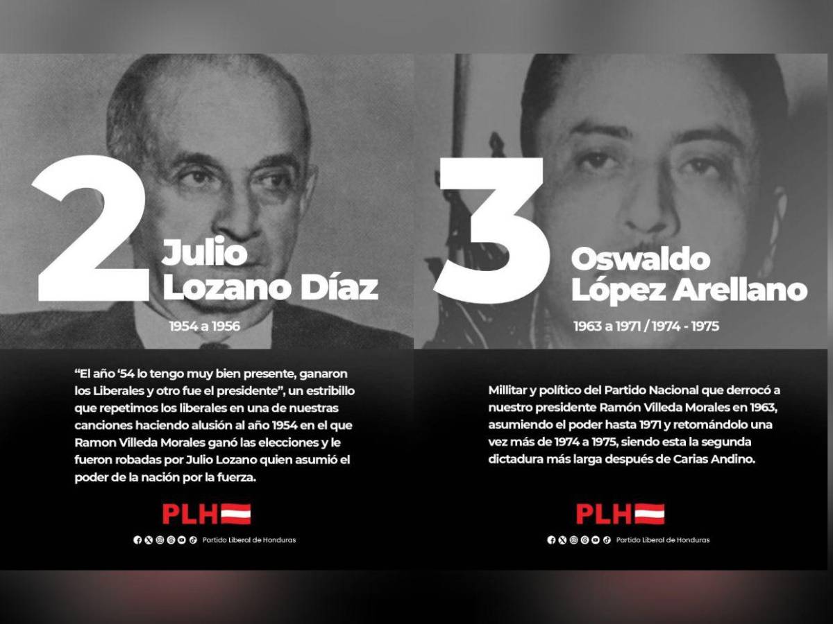 Partido Liberal denuncia cinco momentos en que se vulneró la voluntad popular en Honduras