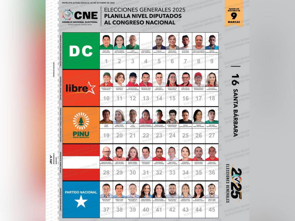 Así va la papeleta de candidatos a diputados por los 18 departamentos de Honduras