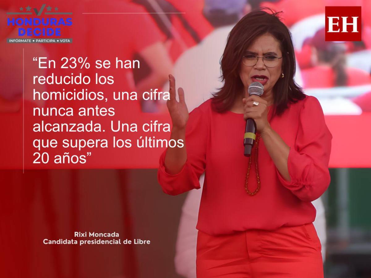 Nasralla y Asfura son los de la narcodictadura: las frases de Rixi Moncada en la Villa Olímpica