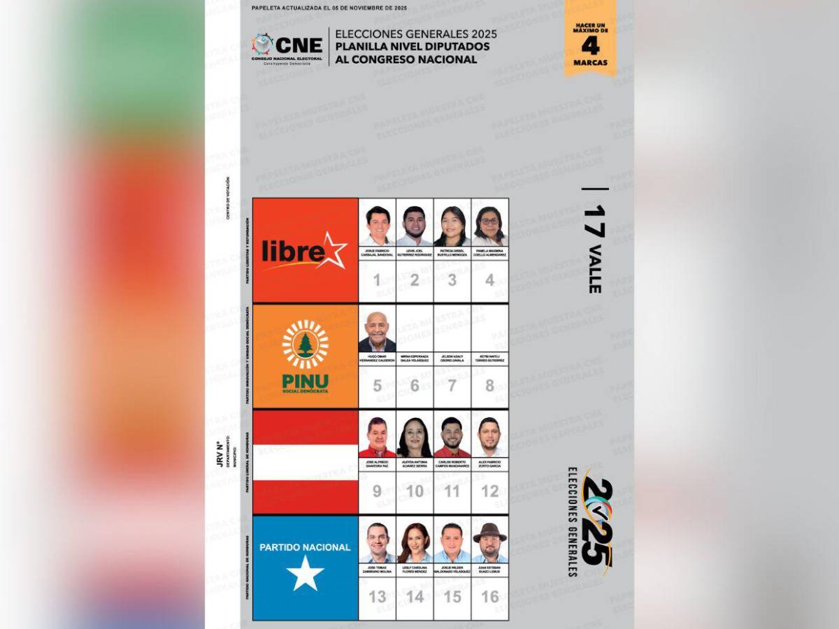 Así va la papeleta de candidatos a diputados por los 18 departamentos de Honduras