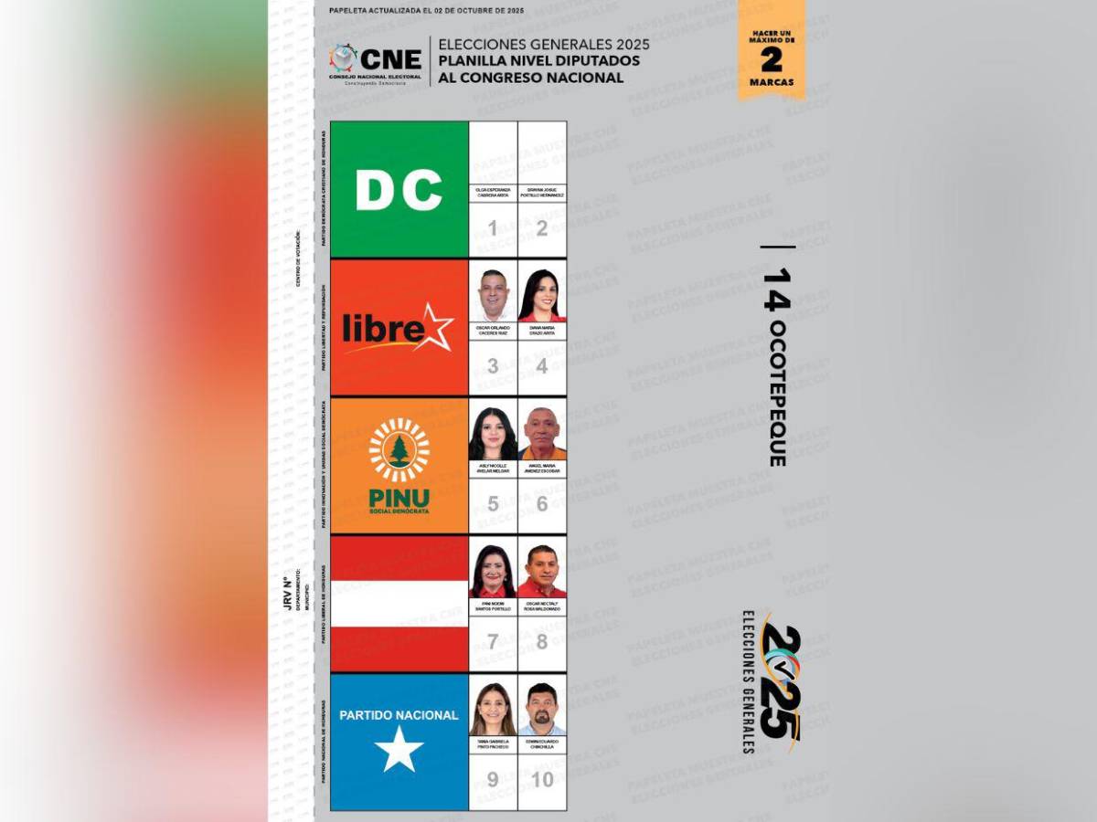 Así va la papeleta de candidatos a diputados por los 18 departamentos de Honduras