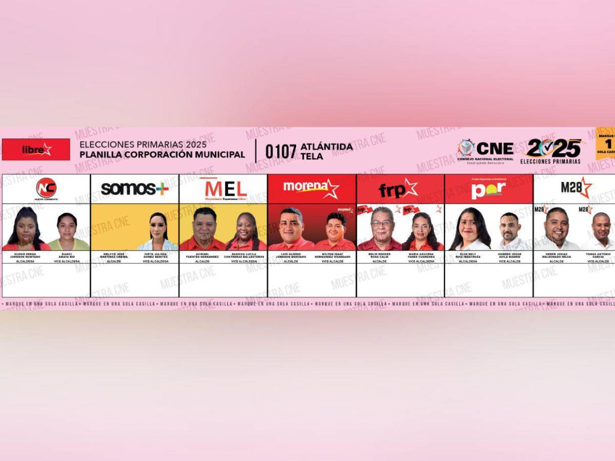 Las alcaldías con los salarios más jugosos y quiénes son sus precandidatos