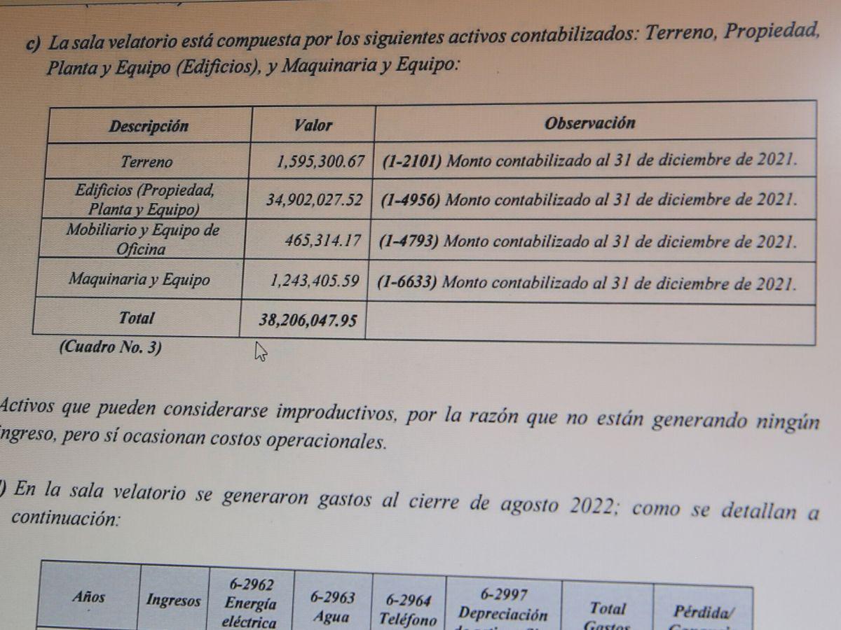 $!Los informes de auditoría revelan las millonarias inversiones que se han realizado.