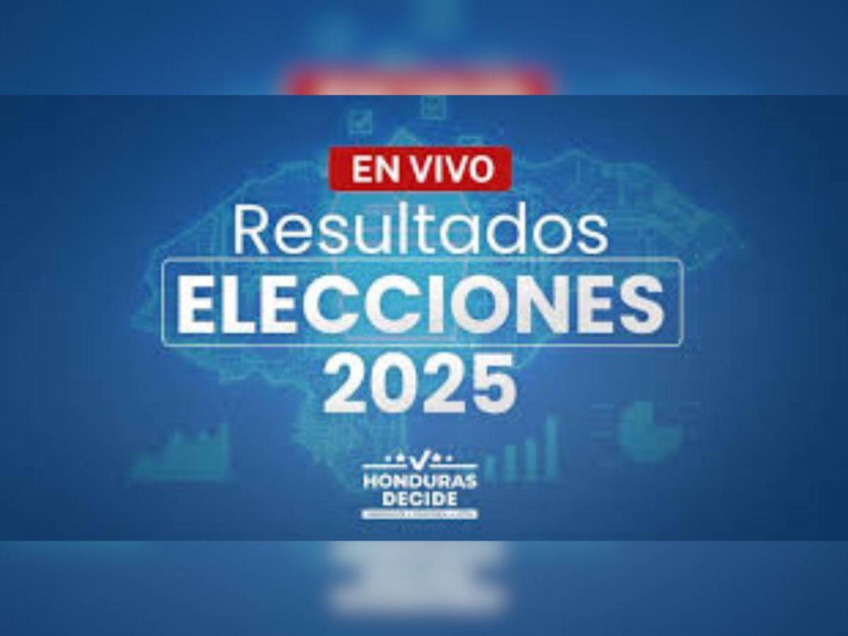 El top 10 de noticias más leídas en Honduras