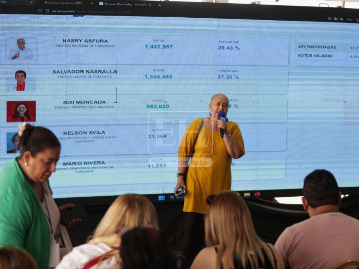 Partido Nacional en momento de oración durante escrutinio de actas: ¿Quién ganará?