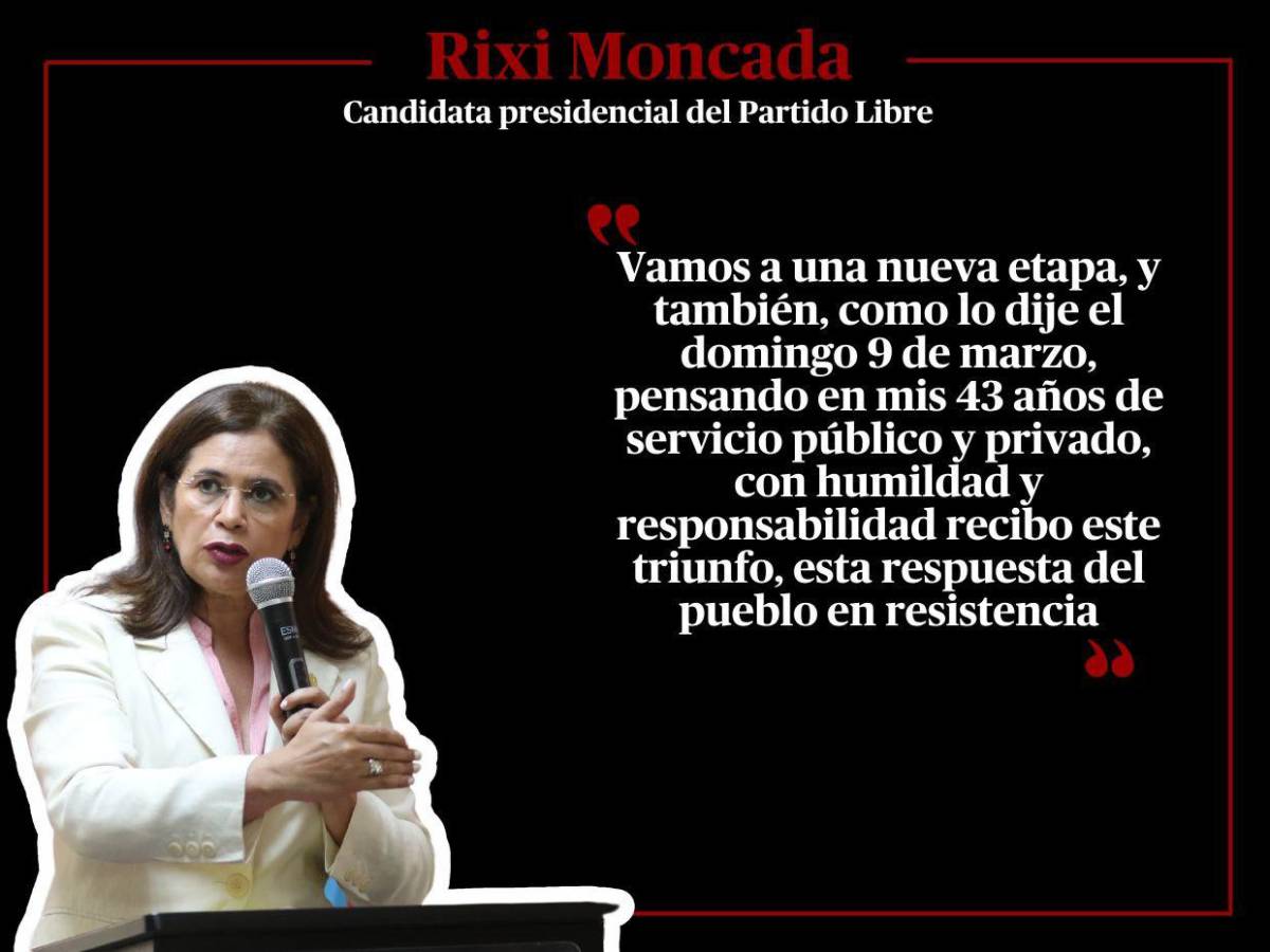 Rixi Moncada reconoce que hubo conspiración en las elecciones primarias: sus frases Rixi Moncada reconoce que hubo conspiración en las elecciones primarias: sus frases