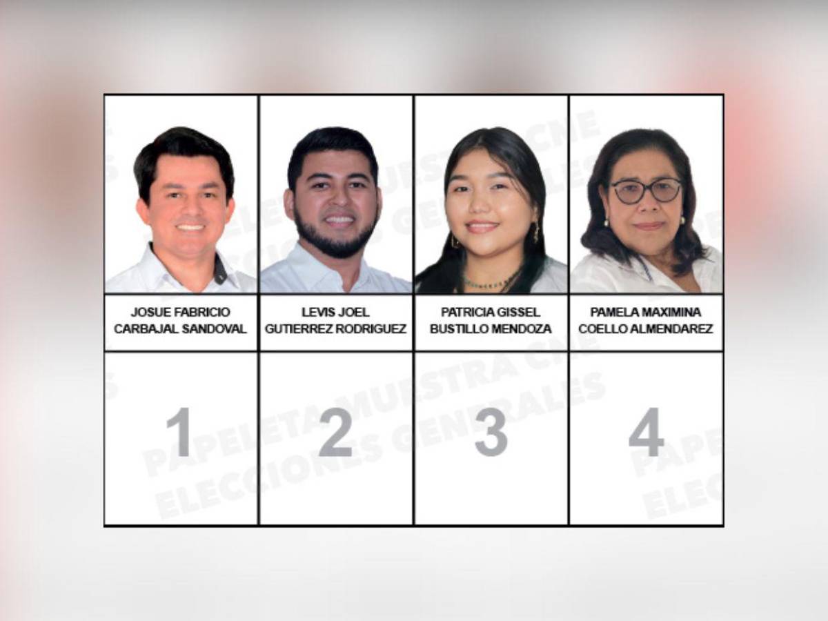 Con Isis Cuéllar y el esposo de Rixi Moncada: así va la papeleta de diputados por Libre