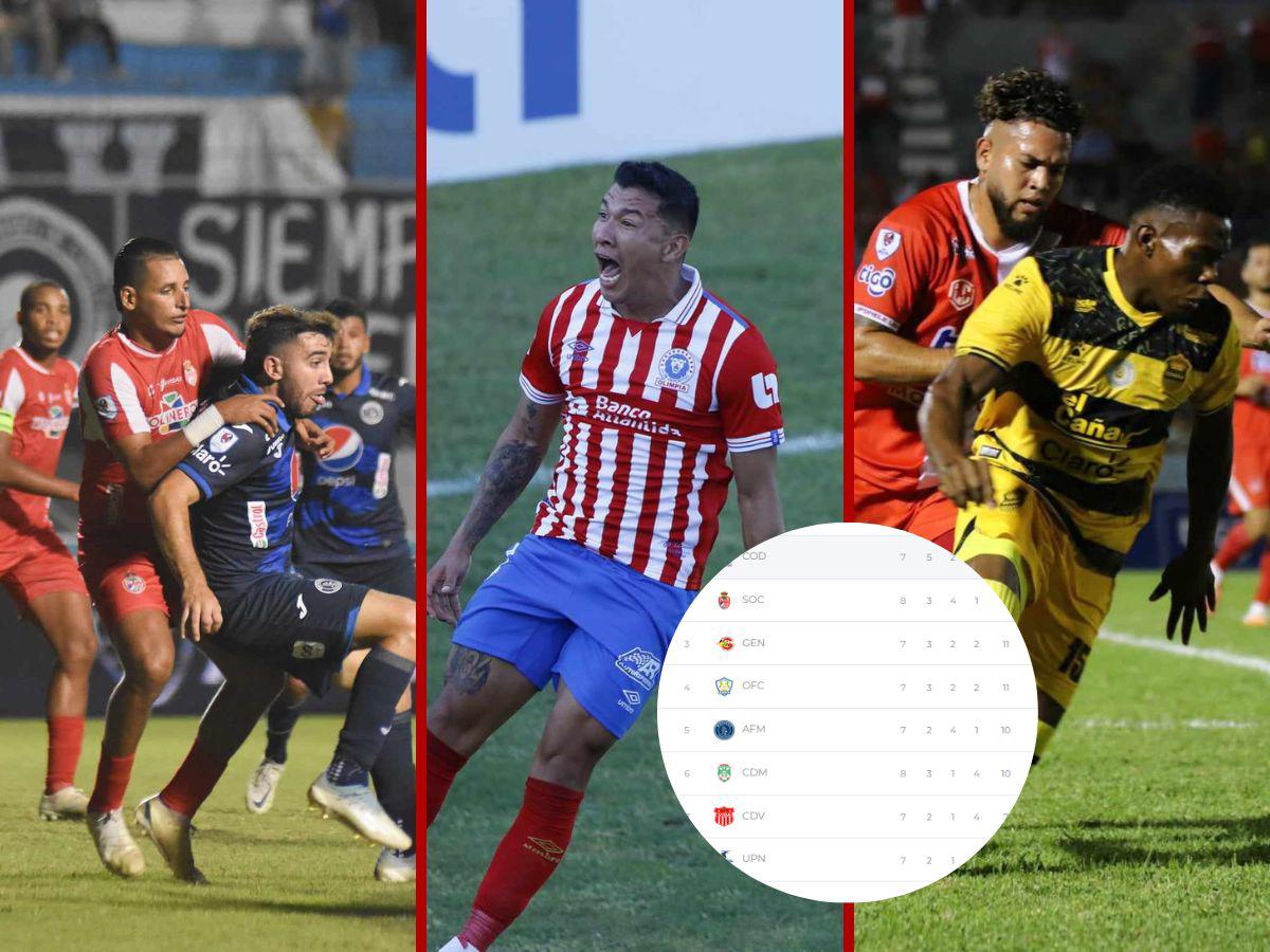 Tabla de posiciones de la Jornada 8 del torneo Apertura 2023 de la Liga Nacional de Honduras