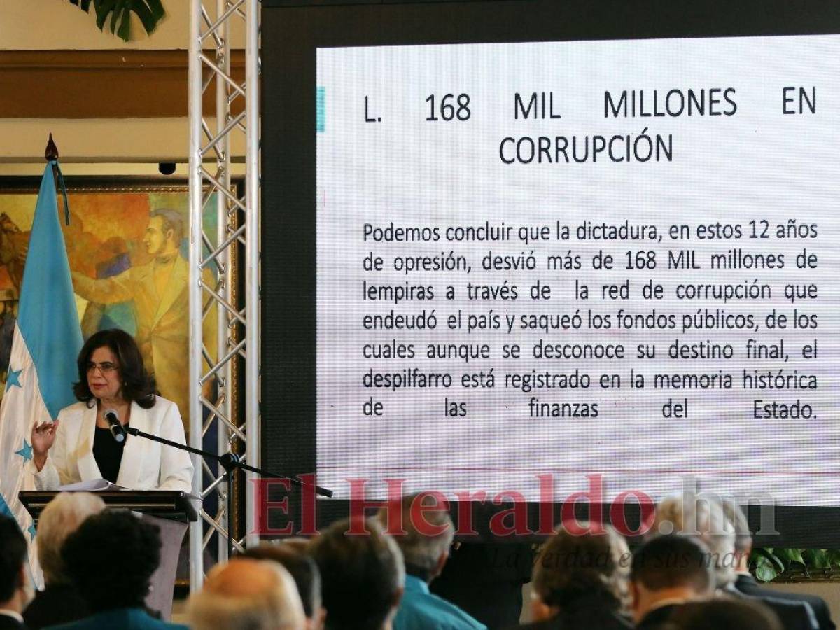 Finanzas detecta L 7 mil millones de déficit solo en febrero de 2022