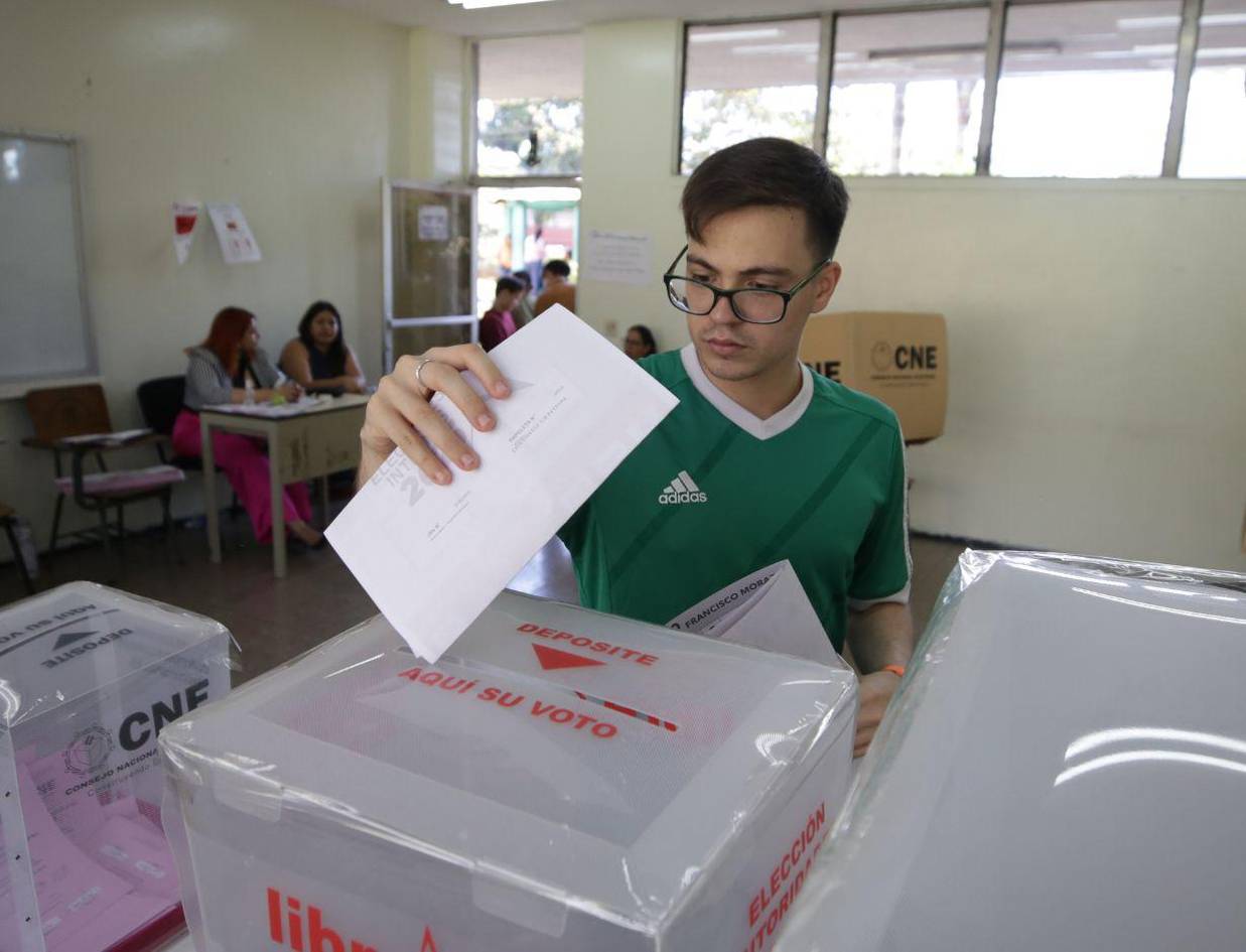 Human Rights Watch advierte tensión electoral en Honduras a cinco días de los comicios