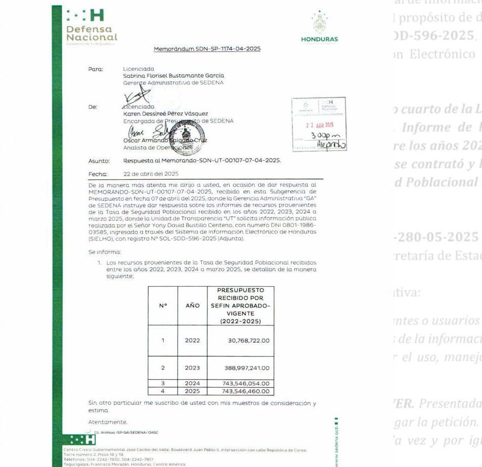 La Secretaría de Defensa informó que ha recibido más recursos de los reportados por Sefin.