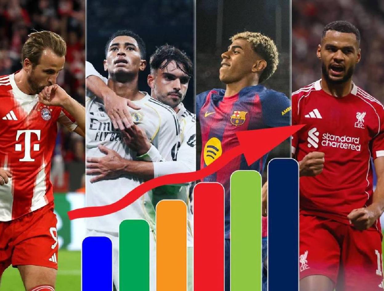 Tabla de posiciones Champions League: Barcelona respira y doble empate en la cima