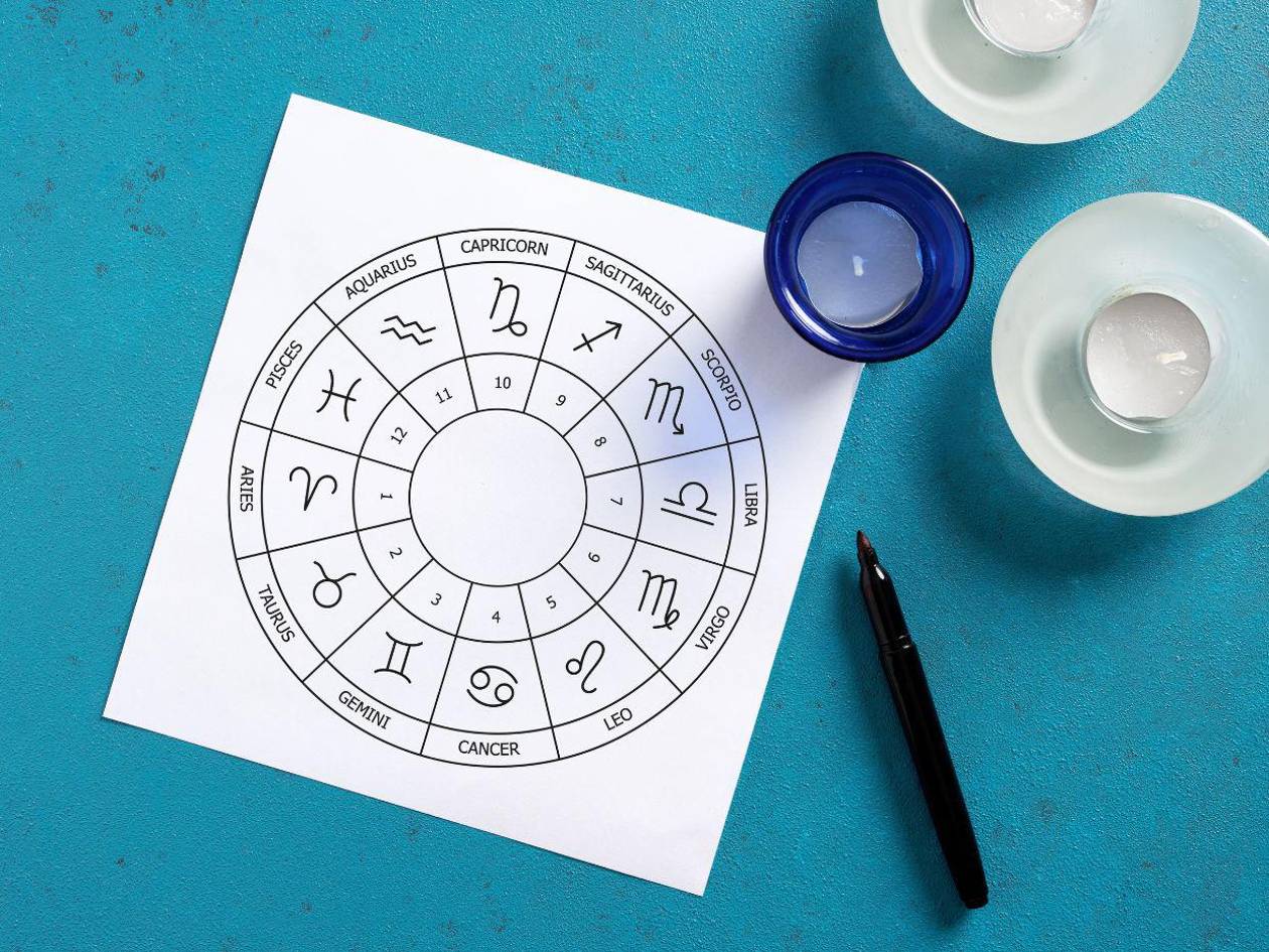 Horóscopo de hoy viernes 8 de agosto en Honduras: predicciones para tu signo zodiacal