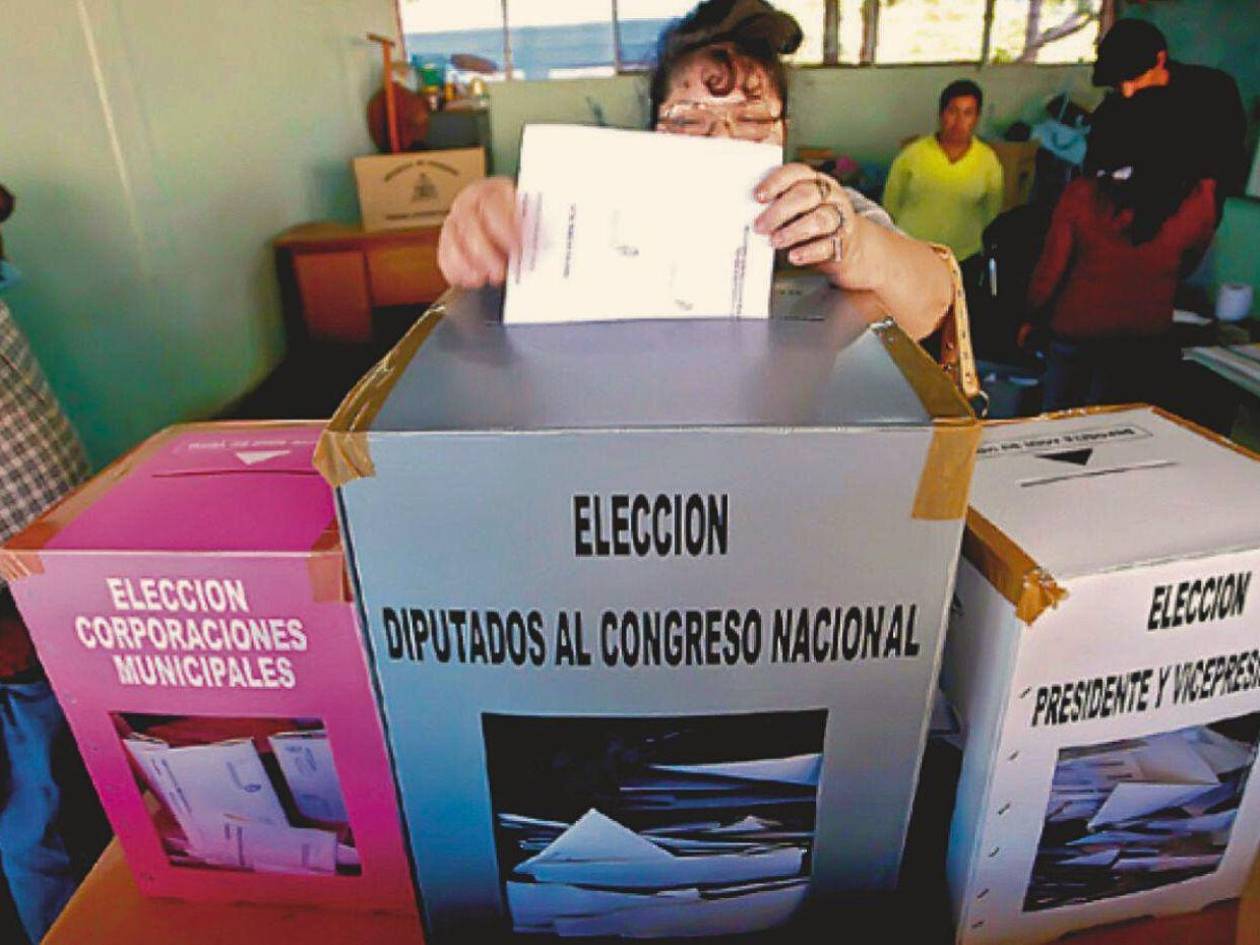 ¿Cómo ha variado el voto electoral de las tres fuerzas políticas de Honduras?