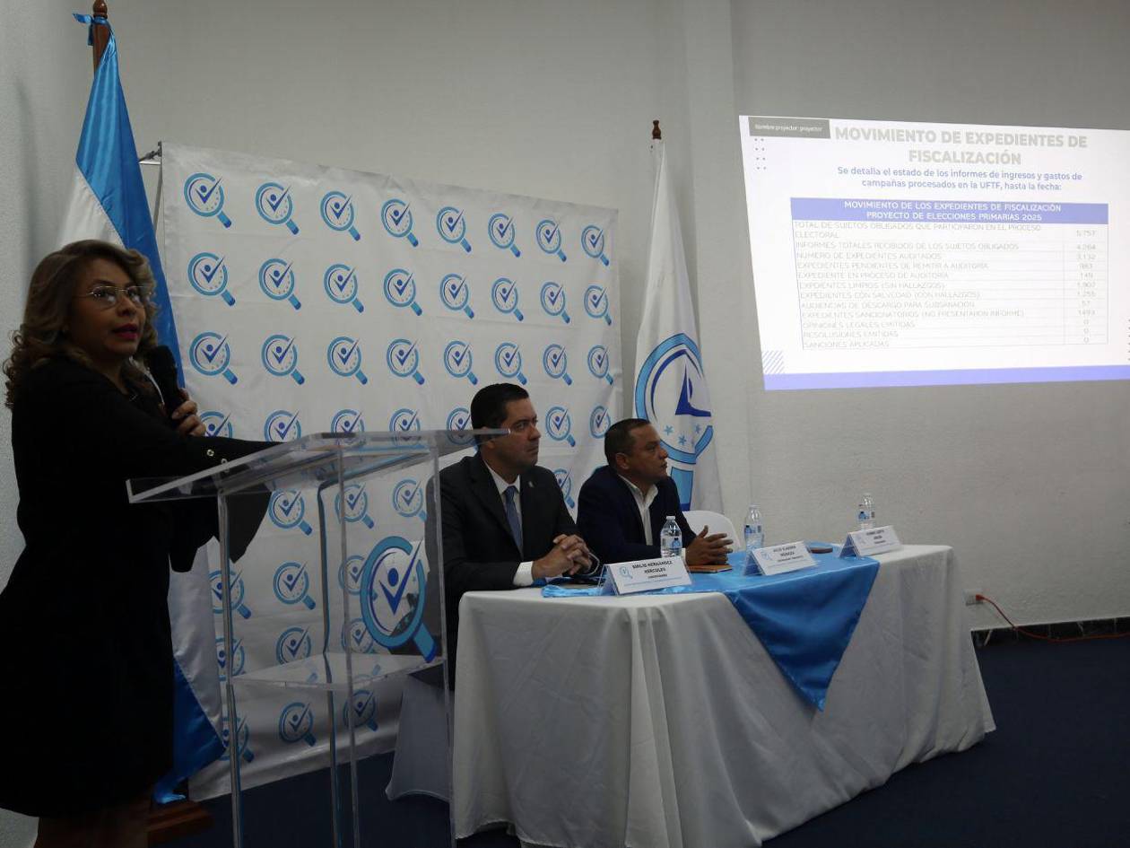 14 candidatos a alcaldes no rindieron cuentas ante la Unidad de Política Limpia