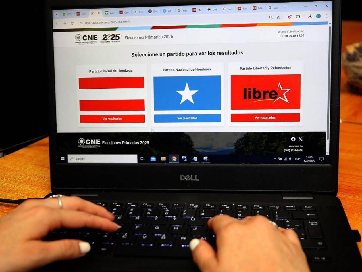 Rixi, Nasralla o Tito, ¿quién ganó en los principales municipios?