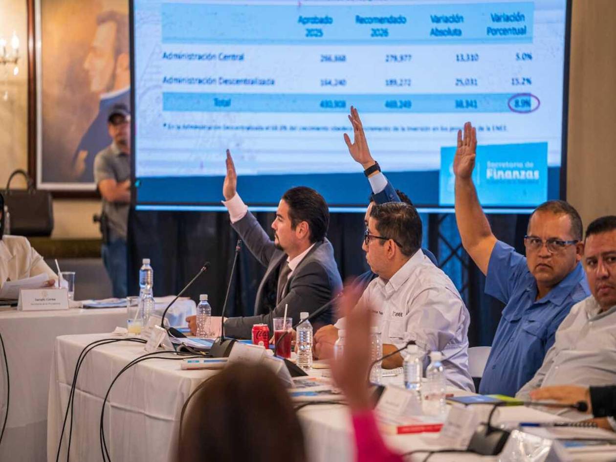 El 22.1% del presupuesto 2026 lo absorben cuatro instituciones públicas