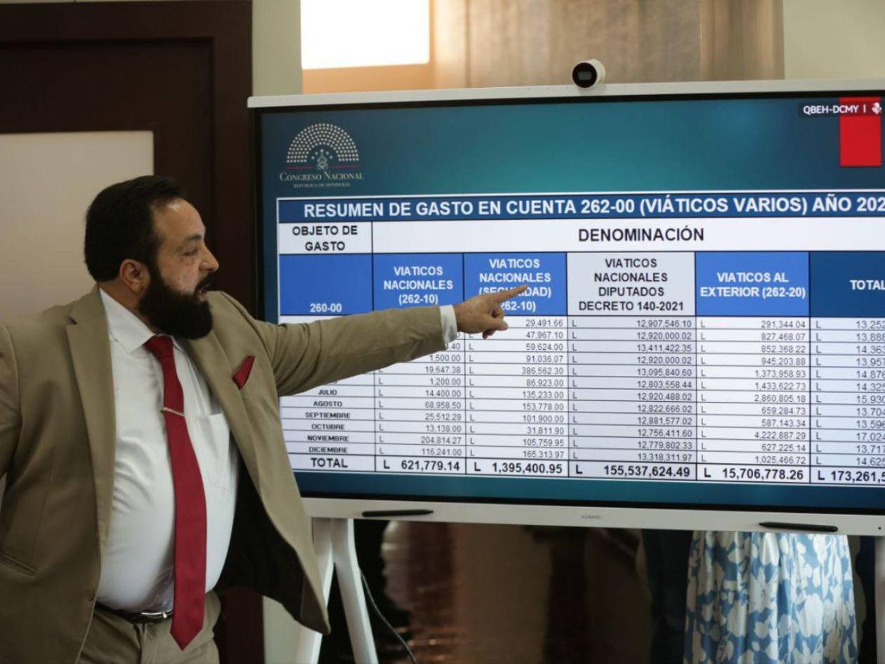 Luis Redondo publica lista de diputados liberales que recibieron fondos sociales