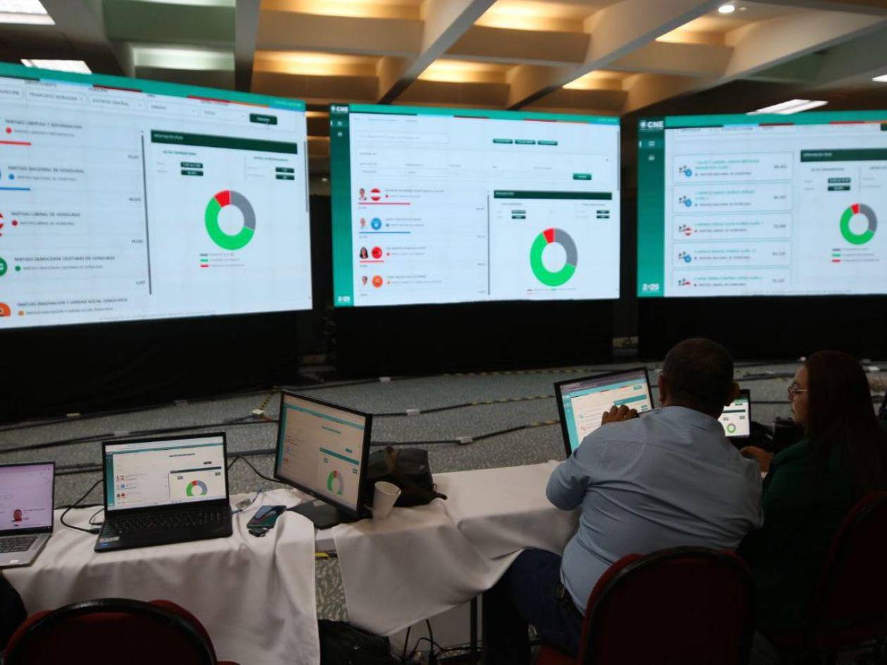 Estados Unidos reitera que tiene los ojos puestos en Honduras y pide al CNE transparencia