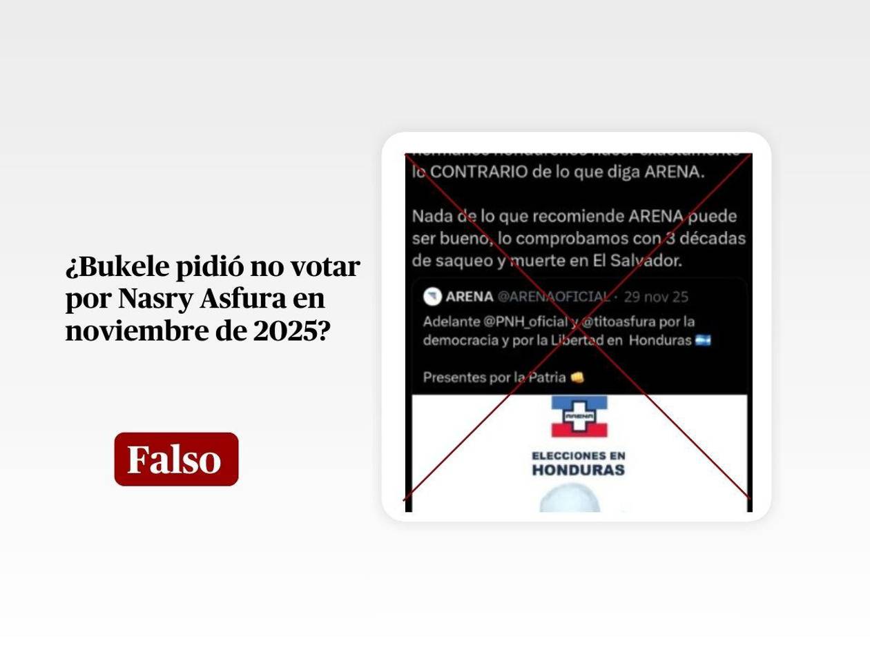 Publicación en X compartida por Bukele sobre apoyo de Arena a Asfura es de 2021