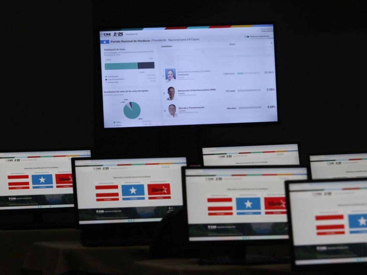 ¿Qué son actas especiales y por qué se están revisando en estas elecciones primarias?