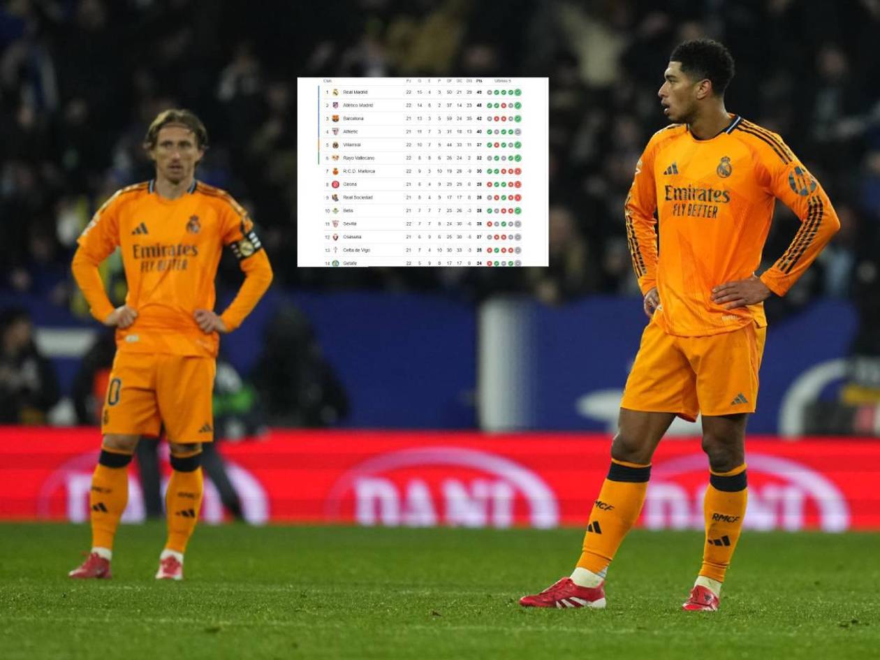 Tabla de posiciones de LaLiga de España: Atlético y Barcelona aprovecha caída del Real Madrid