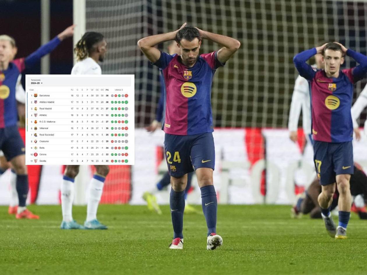 Tabla LaLiga de España: Barcelona se complica, Atlético de Madrid aprovecha