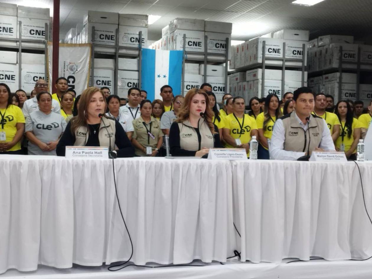 El pleno del CNE fue citado a comparecer esta semana ante comisión del Congreso