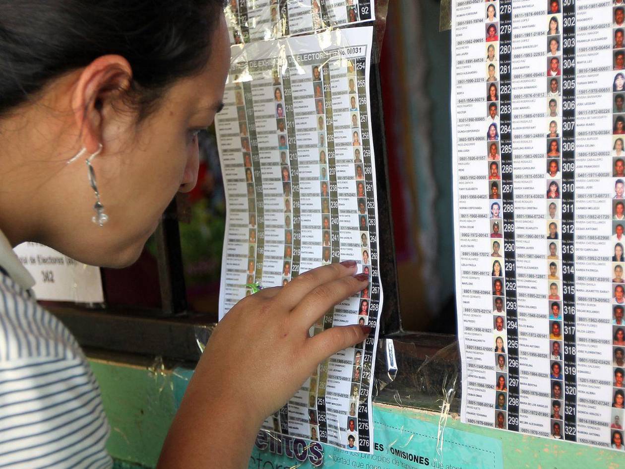 Lo que debes saber de las elecciones primarias 2025 en Honduras antes de votar