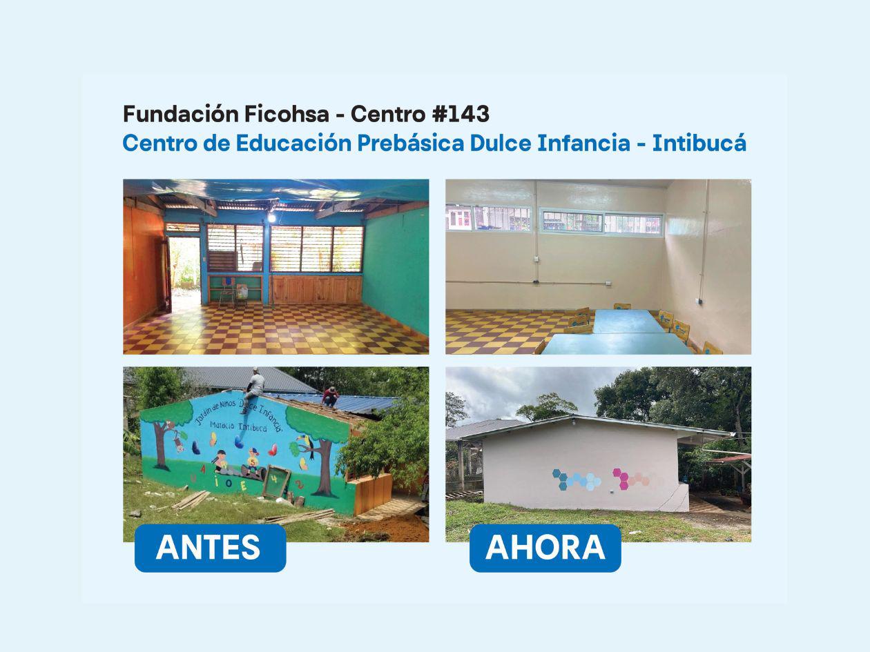Fundación Ficohsa fortalece su presencia en comunidades en desarrollo