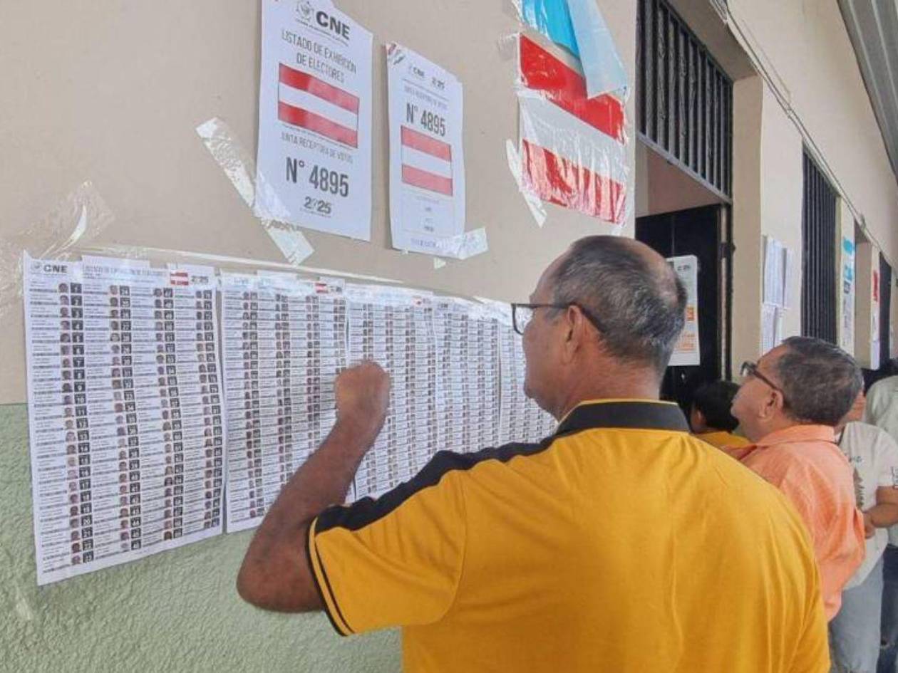 Elecciones generales: 8 meses de incertidumbre y defensa democrática le esperan a Honduras