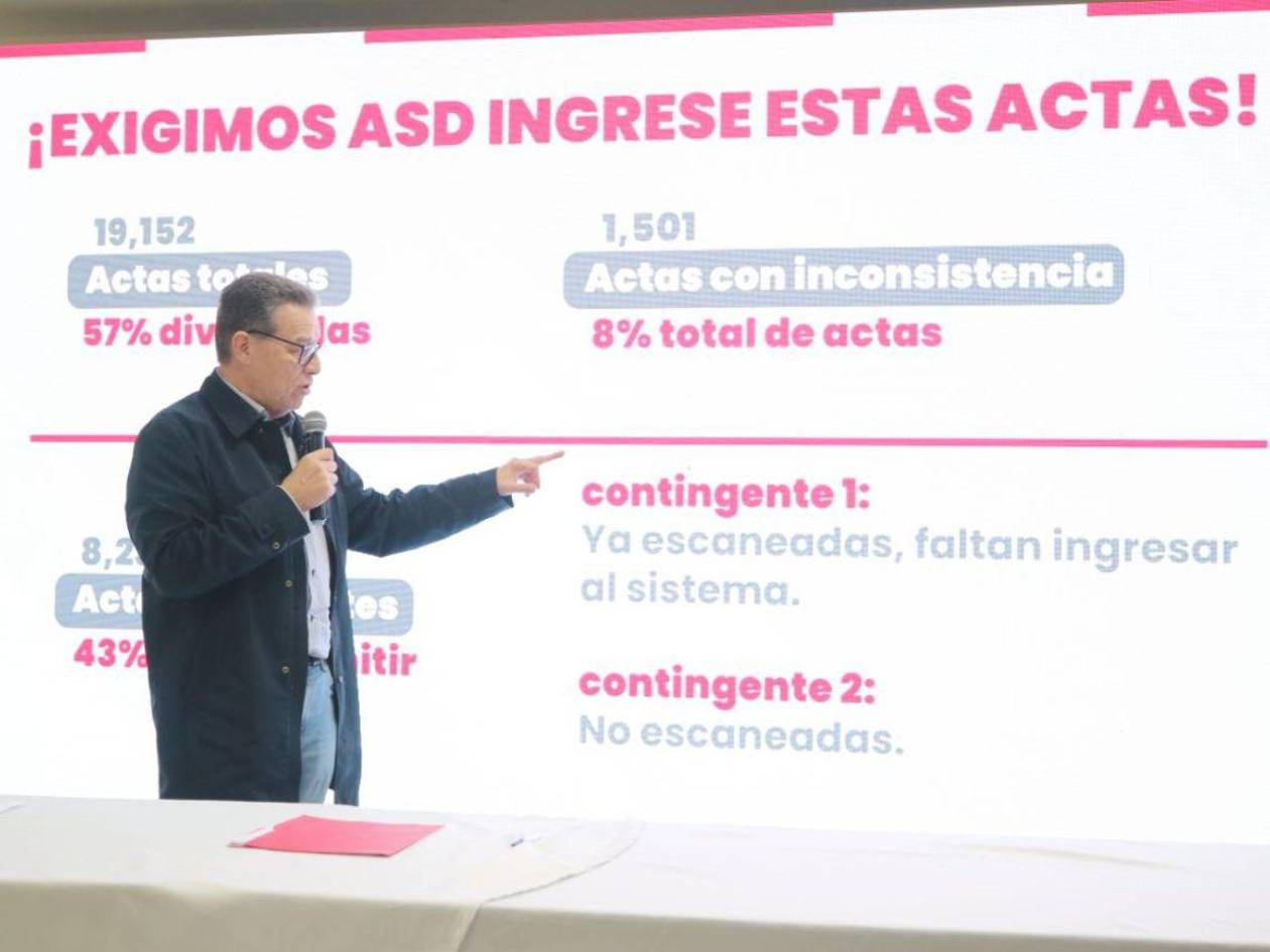 Liberales exigen al CNE ingreso de actas de departamentos donde lidera Nasralla