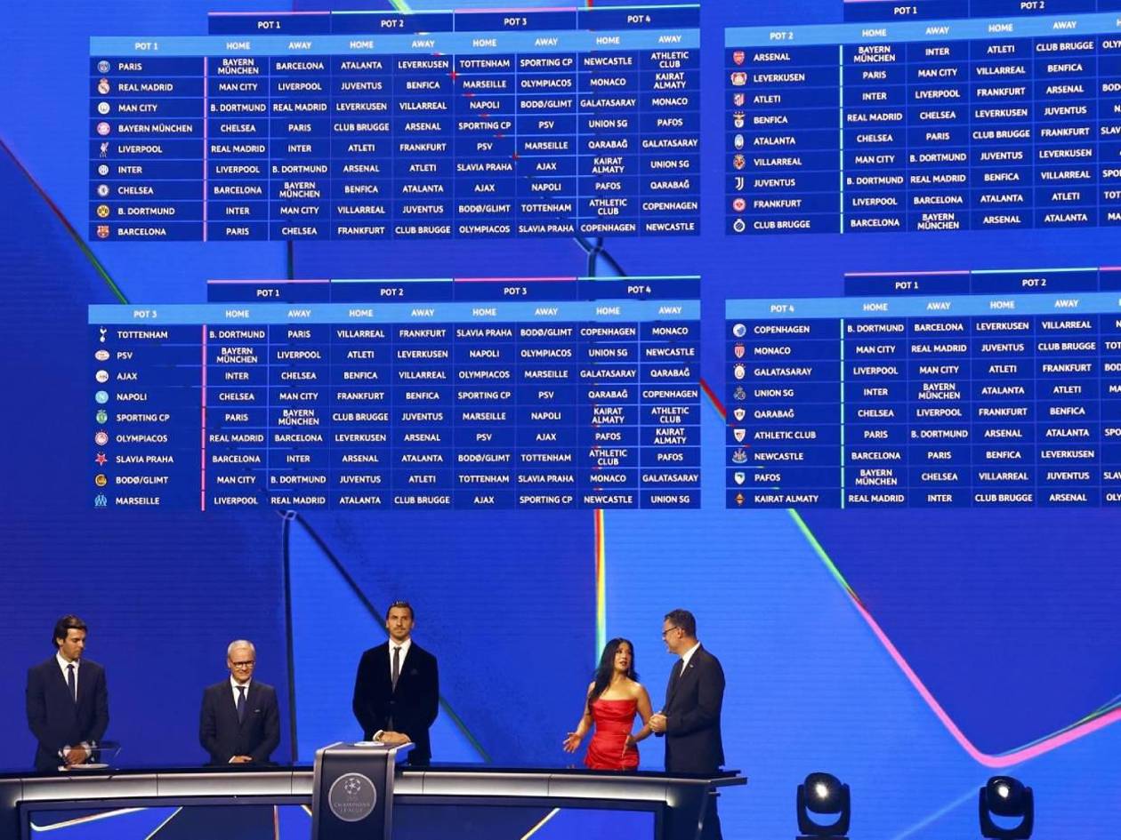 Definidos los partidos y rivales de la primera fase de liga de la Champions League