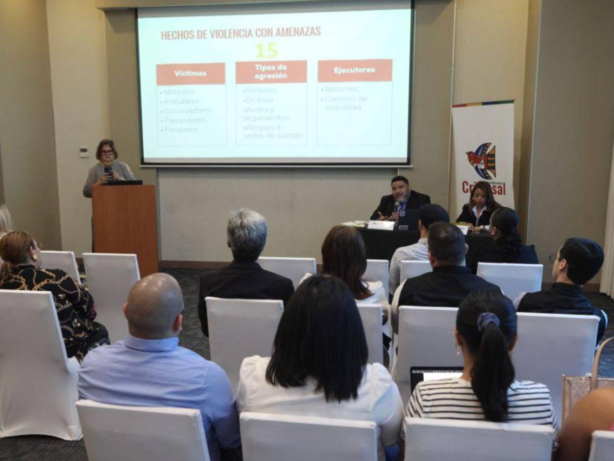 Violencia política marca los comicios electorales; Cristosal documenta 67 hechos